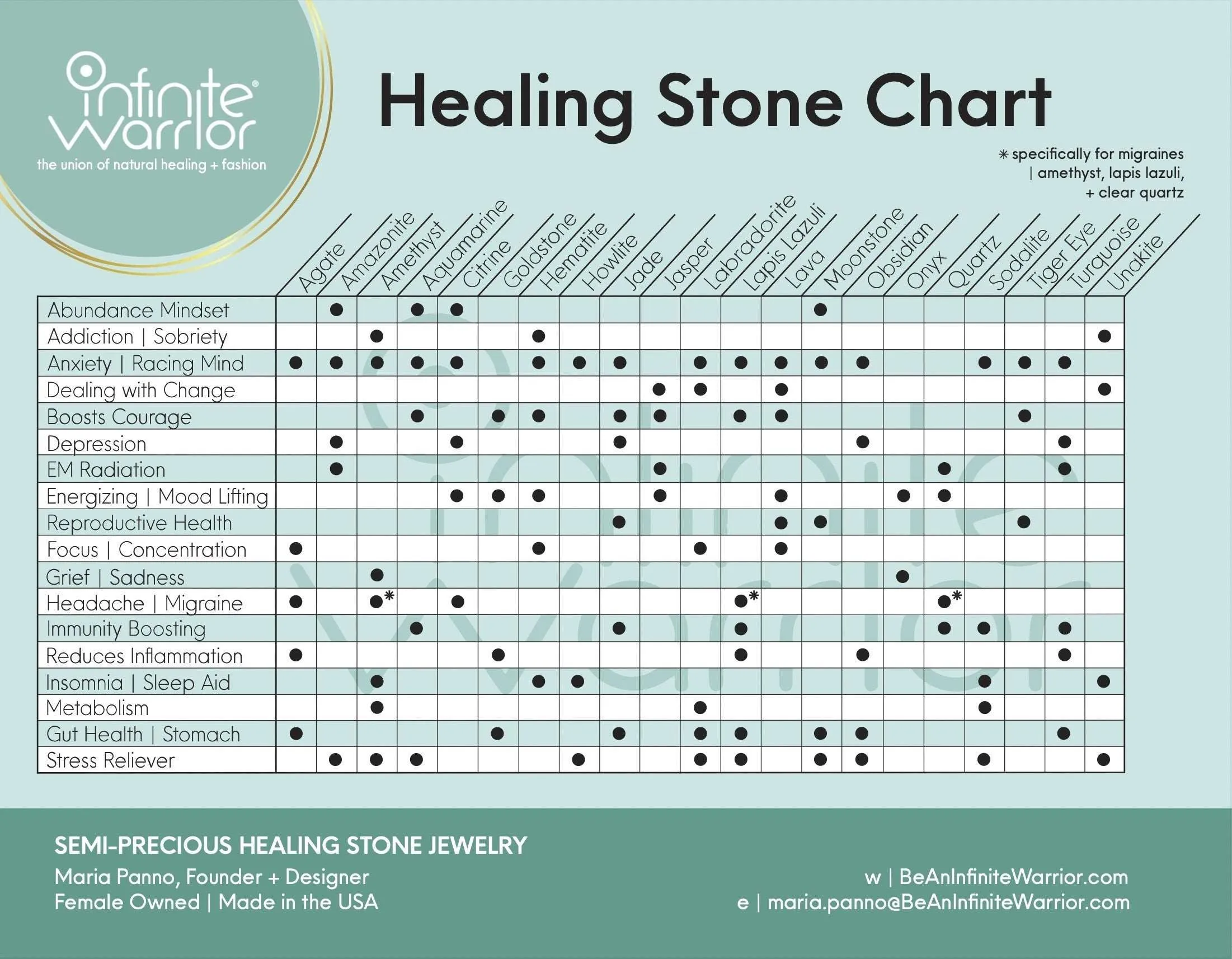 Sleep Aid Crystal Kit | Amethyst   Hematite   Howlite